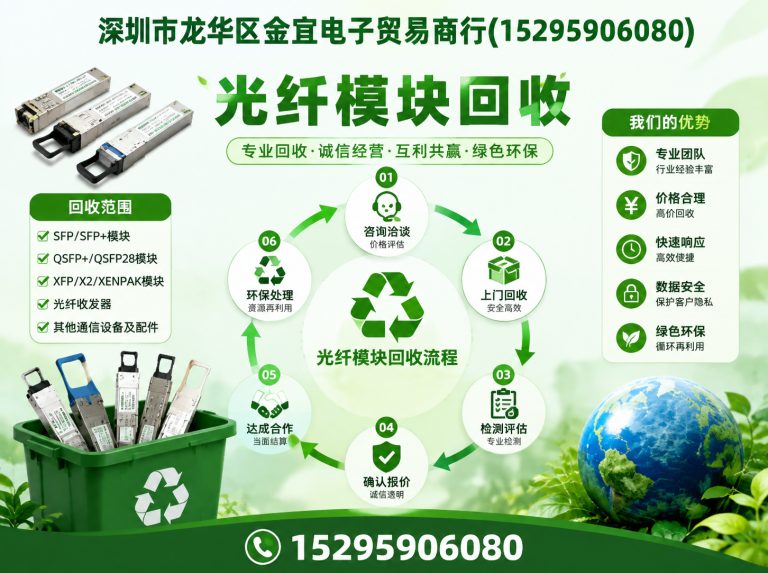龙华区ACF回收展示图